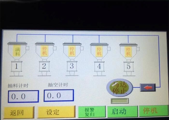 Motor 0,75Kw 15Kw Vakuum-Auto-Ladegerät für Plastikpellets Kompakt
